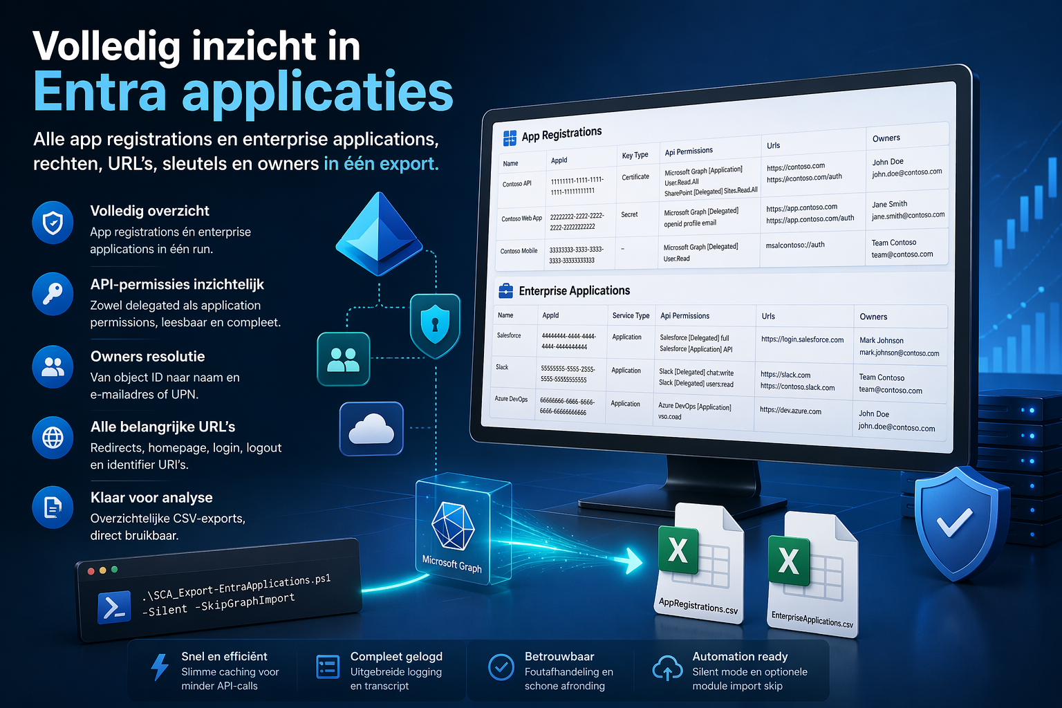 989d48b8-2fde-4ec9-b87a-58c777d68ede